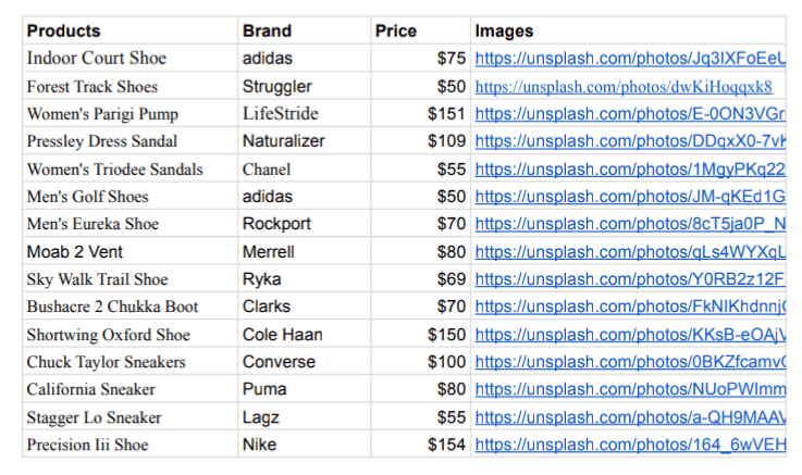 Product listing in Google Sheets for image generation automation in Zapier.