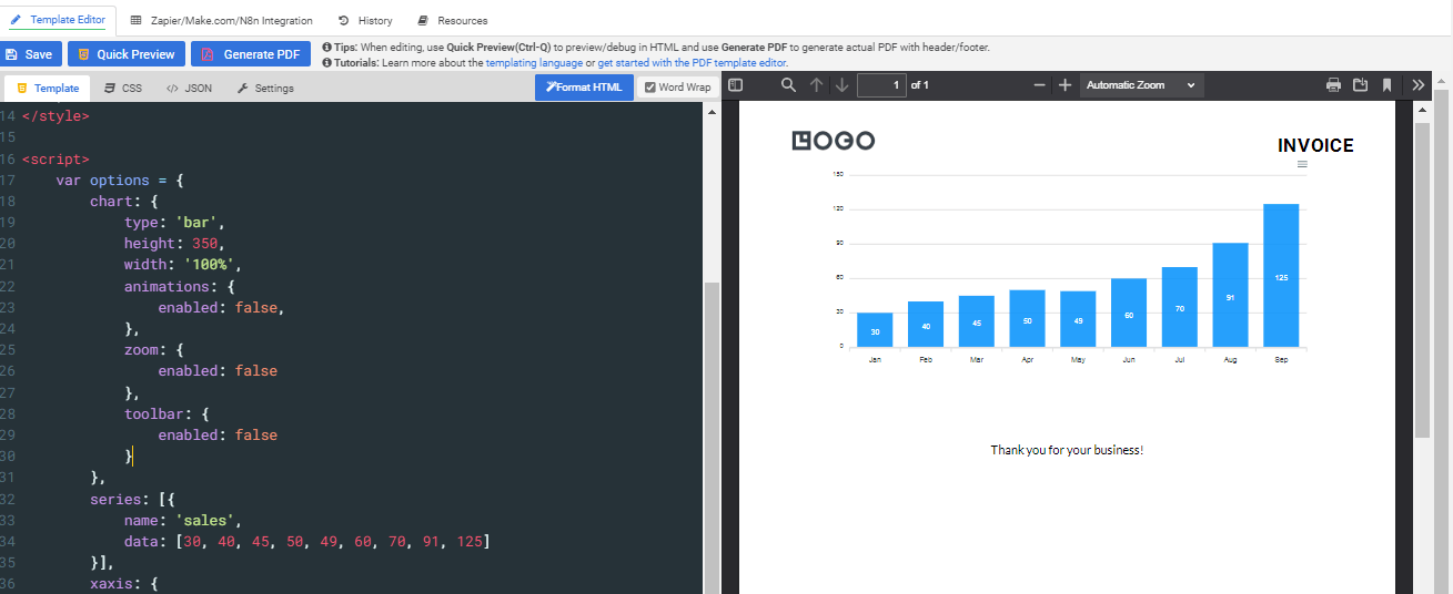 Apexcharts Bar Chart Zoom 